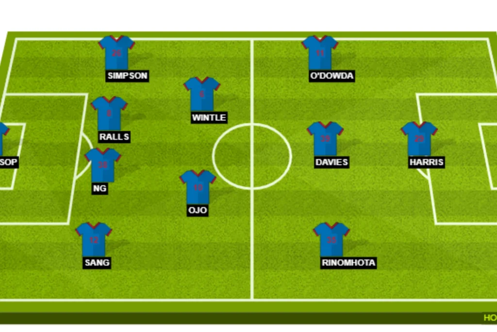 leeds united vs cardiff city lineups