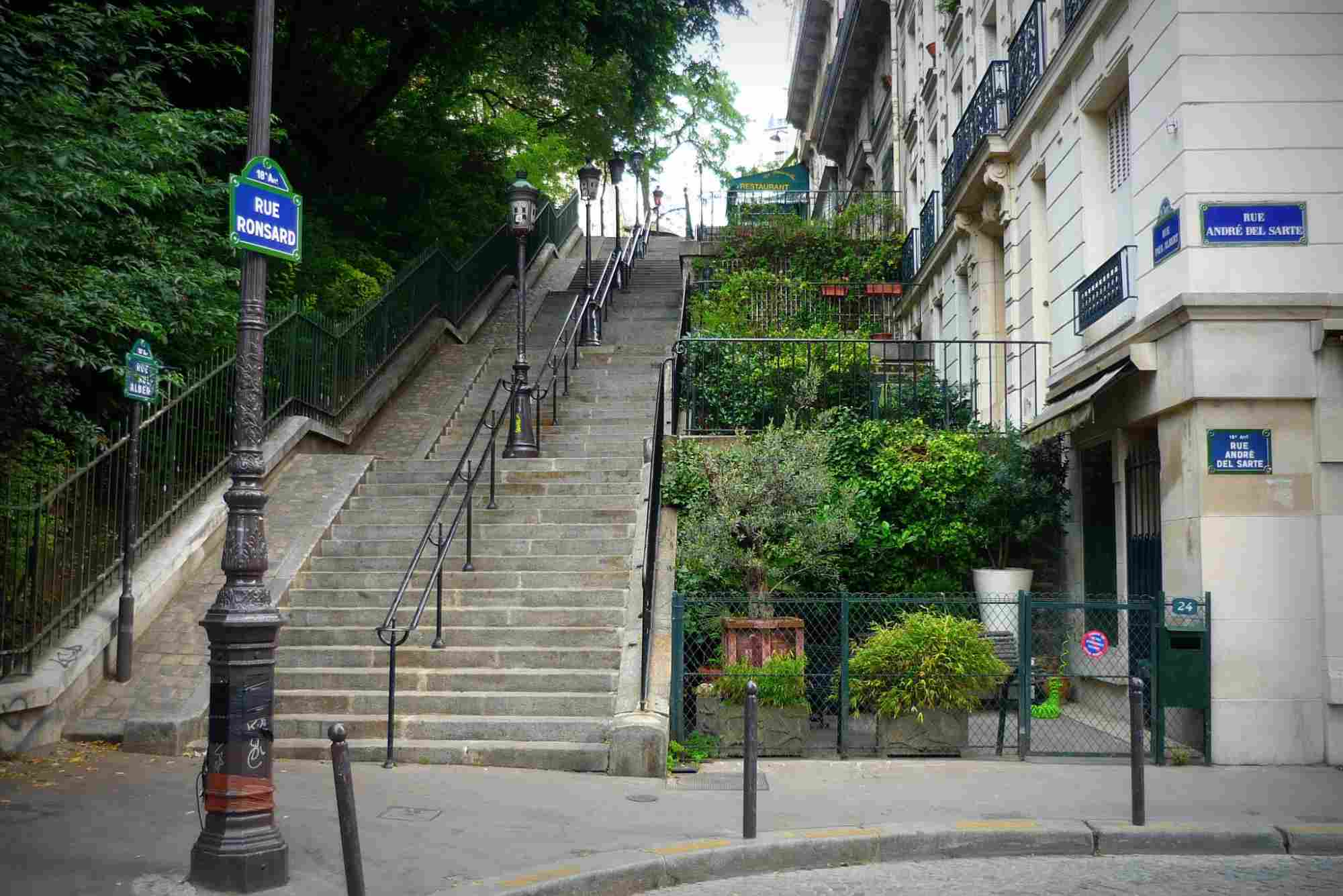 Paris France Montmartre Streets for Real Finds