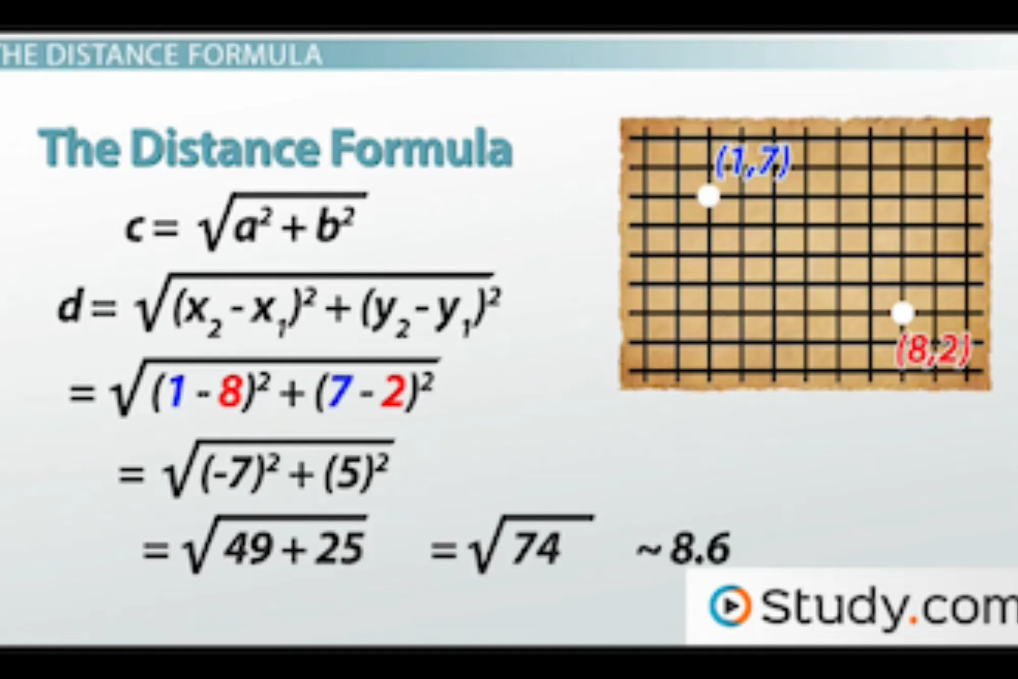 How-It-Works-Distance-Calculator-for-Coordinate-Geometry-Explained