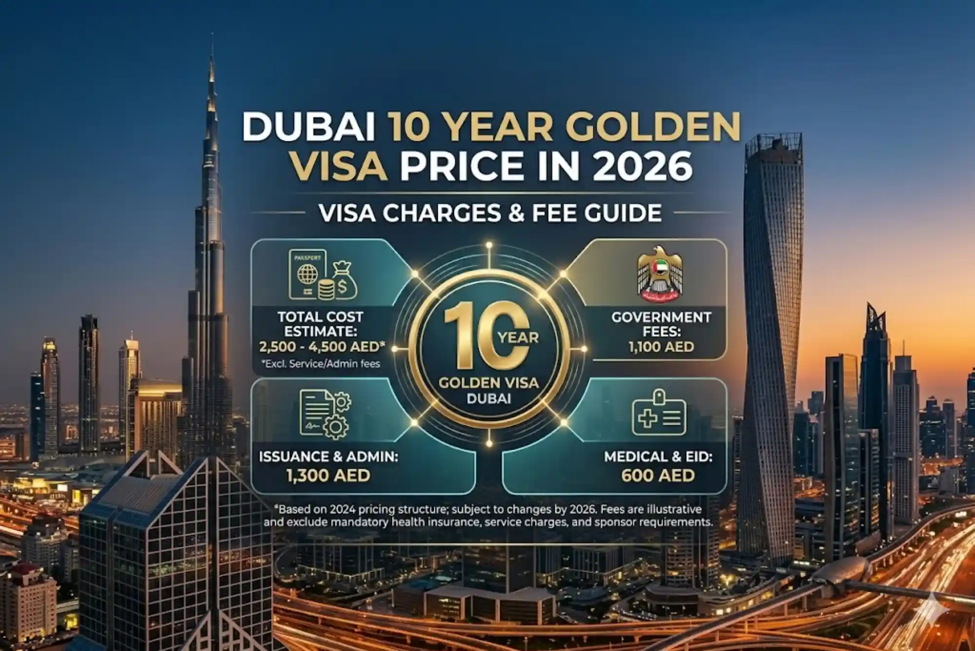 Dubai 10 Year Golden Visa Price in 2026